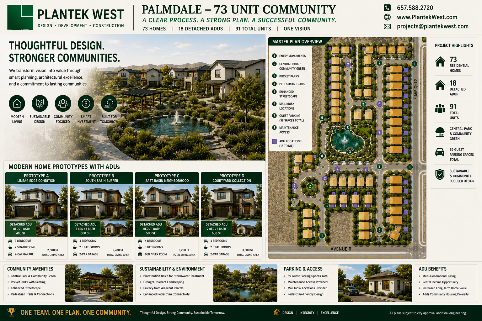 Building permit process in Orange County: a guide for property owners